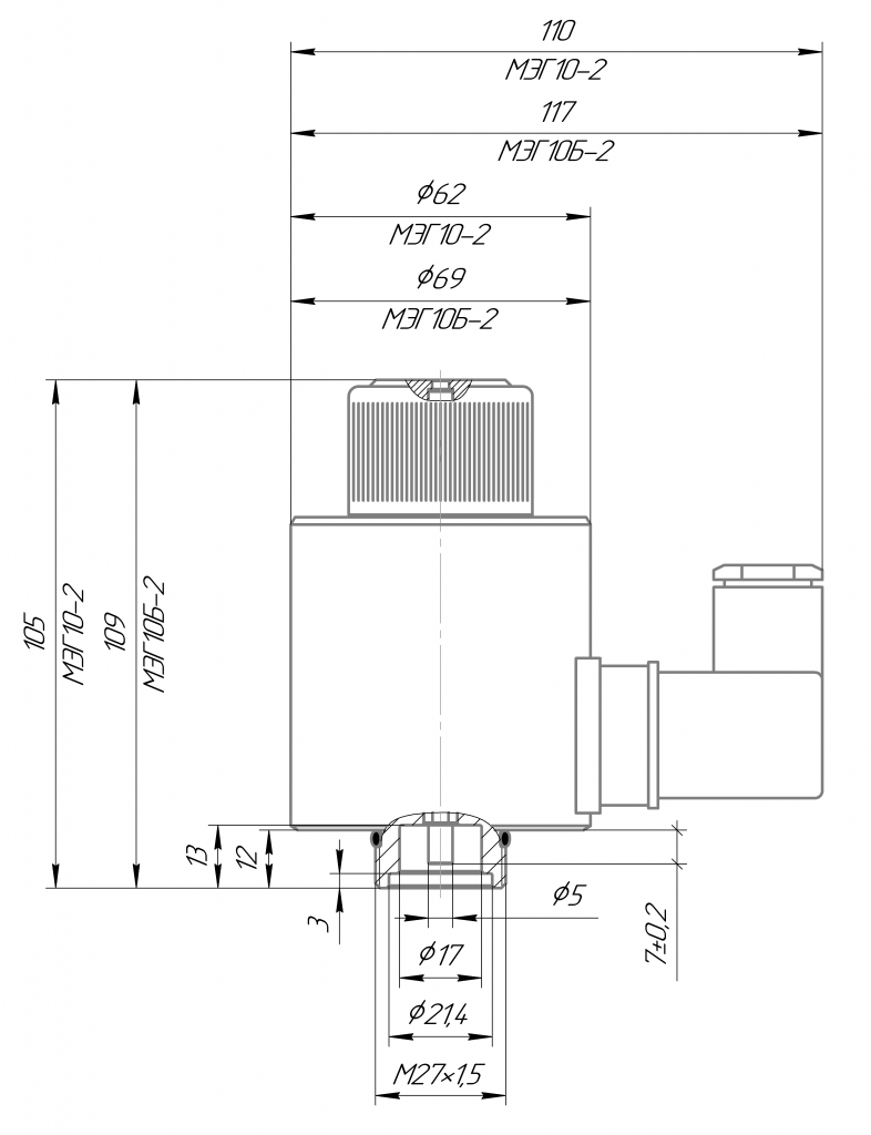 Габаритные и присоединительные размеры электромагнитов МЭГ10-2 с резьбой М27